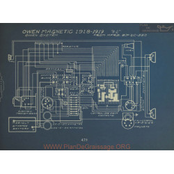 Owen Magnetic 4 2 Schema Electrique 1918 1919 Owen