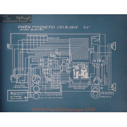 Owen Magnetic 4 2 Schema Electrique 1918 1919