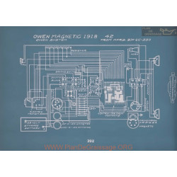 Owen Magnetic 42 Schema Electrique 1918