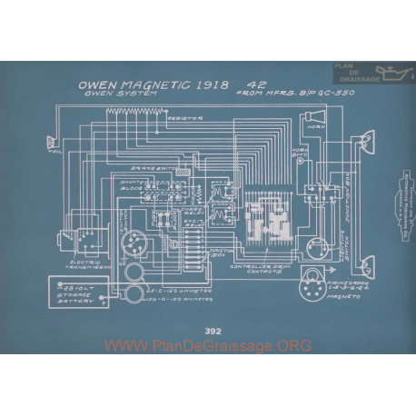 Owen Magnetic 42 Schema Electrique 1918