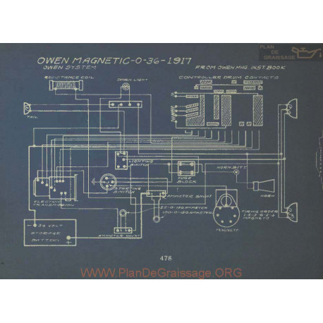 Owen Magnetic O 36 Schema Electrique 1917 Owen