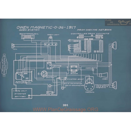 Owen Magnetic O 36 Schema Electrique 1917 V2