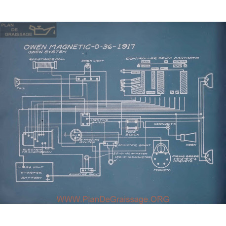 Owen Magnetic O 36 Schema Electrique 1917