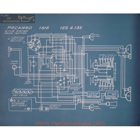 Packard 125 135 Schema Electrique 1916