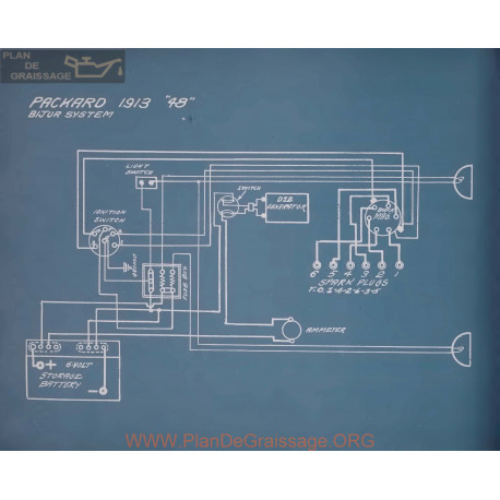 Packard 48 Schema Electrique 1913