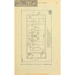 Packard Cars Schema Electrique Bijur