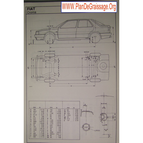 Fiat Croma