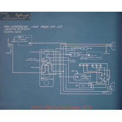 Pan American G4 G5 Schema Electrique 1918