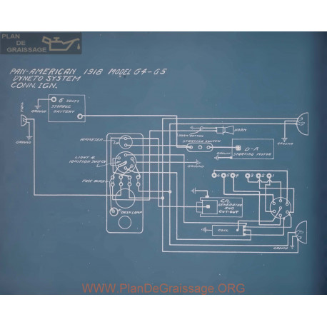 Pan American G4 G5 Schema Electrique 1918