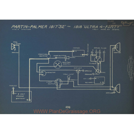 Partin Palmer 32 Ultra 4 Forty Schema Electrique 1917 1918 Disco