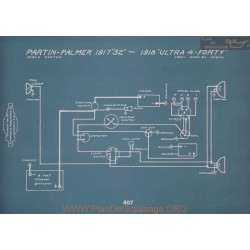 Partin Palmer 32 Ultra 4 Forty Schema Electrique 1917 1918