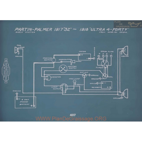 Partin Palmer 32 Ultra 4 Forty Schema Electrique 1917 1918