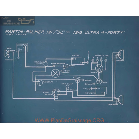 Partin Palmer Ultra 4 Forty Schema Electrique 1918