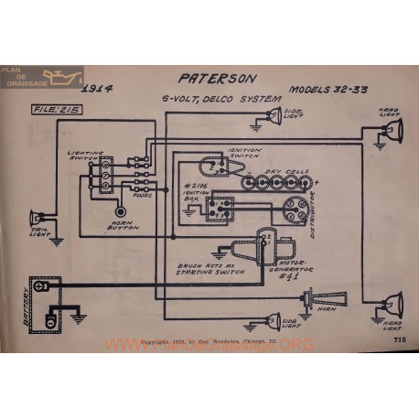 Paterson 32 33 6volt Schema Electrique 1914 Delco V2