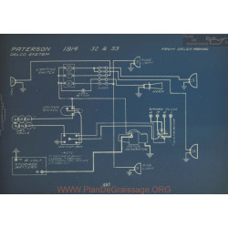 Paterson 32 33 Schema Electrique 1914 Delco