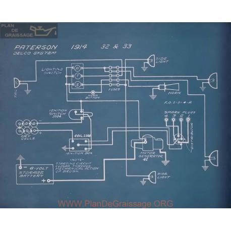 Paterson 32 33 Schema Electrique 1914