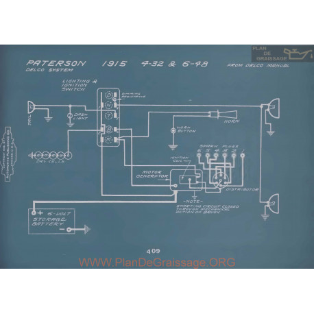 Paterson 4 32 6 48 Schema Electrique 1915 V2
