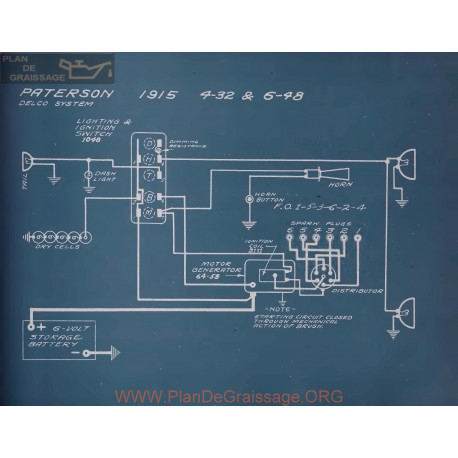 Paterson 4 32 6 48 Schema Electrique 1915