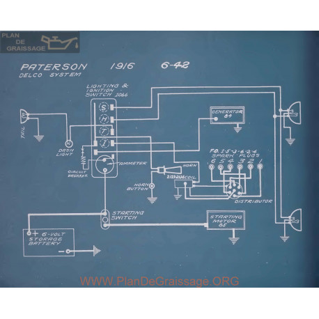 Paterson 6 42 Schema Electrique 1916