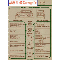 Fiat Jardiniere Fd