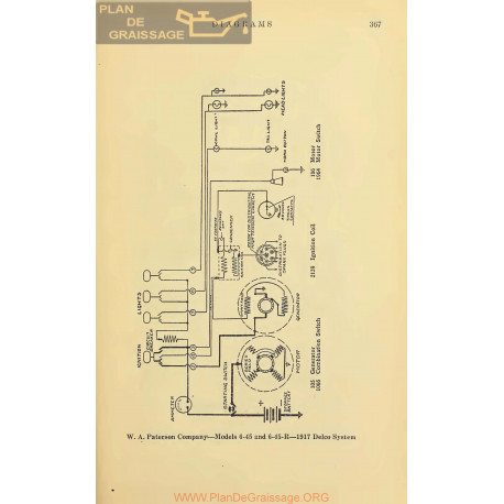 Paterson 6 45r Schema Electrique 1917 Delco