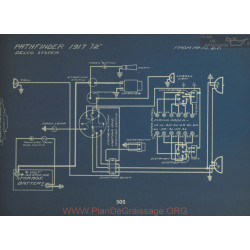 Pathfinder 12 Schema Electrique 1917 Delco