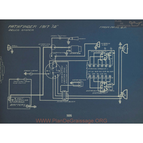 Pathfinder 12 Schema Electrique 1917 Delco