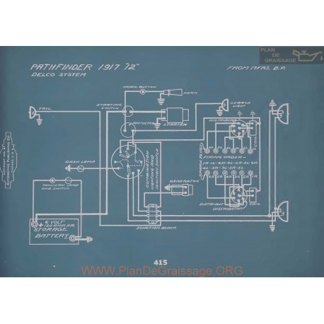 Pathfinder 12 Schema Electrique 1917 V2