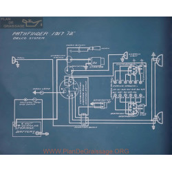 Pathfinder 12 Schema Electrique 1917