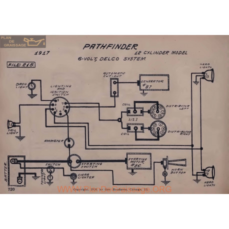 Pathfinder 12cyl 6volt Schema Electrique 1917 Delco V2