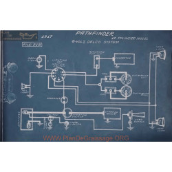 Pathfinder 12cyl 6volt Schema Electrique 1917 Delco