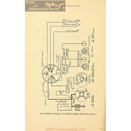 Pathfinder 12cyl Schema Electrique 1917 Delco