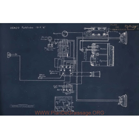 Pathfinder 6 Schema Electrique 1914