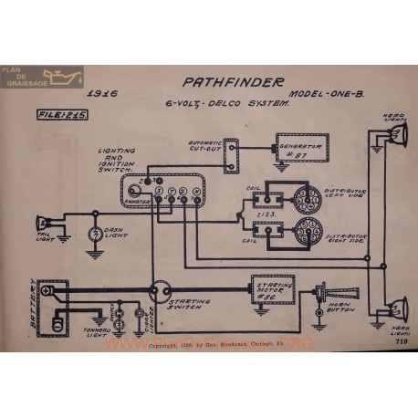 Pathfinder One B 6volt Schema Electrique 1916 Delco