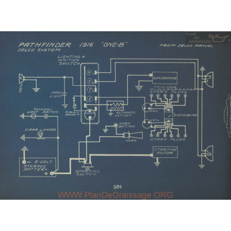 Pathfinder One B Schema Electrique 1916 Delco