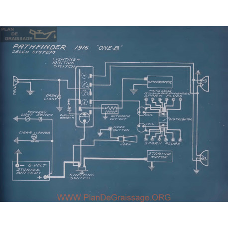 Pathfinder One B Schema Electrique 1916