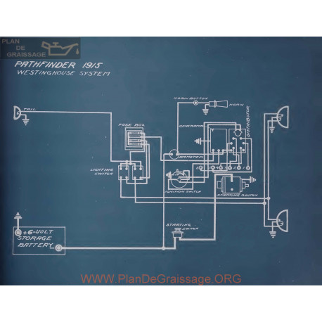 Pathfinder Schema Electrique 1915