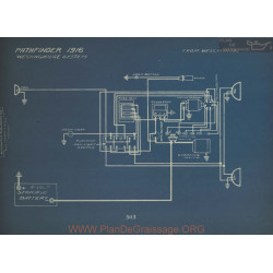 Pathfinder Schema Electrique 1916 Westinghouse