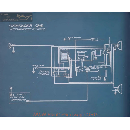 Pathfinder Schema Electrique 1916