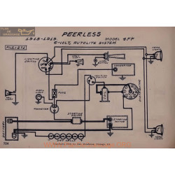 Peerless 4ff 6volt Schema Electrique 1918 1919 Autolite V2