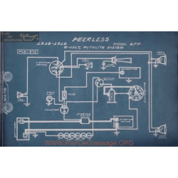 Peerless 4ff 6volt Schema Electrique 1918 1919 Autolite