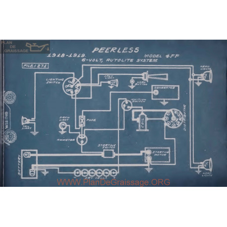 Peerless 4ff 6volt Schema Electrique 1918 1919 Autolite