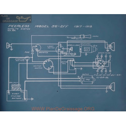 Peerless 53 2ff Schema Electrique 1917 1918