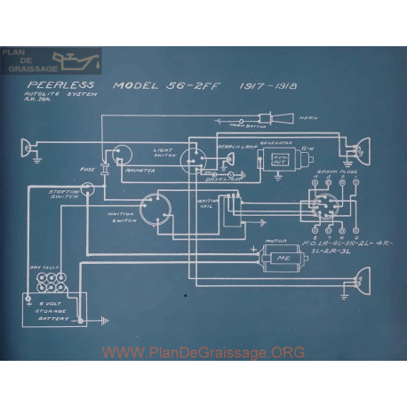 Peerless 53 2ff Schema Electrique 1917 1918