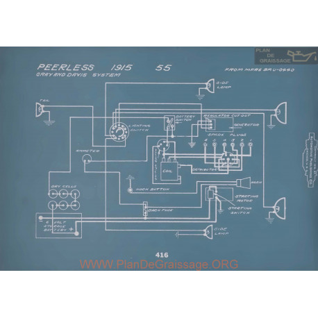 Peerless 55 Schema Electrique 1915 V2