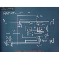 Peerless 55 Schema Electrique 1915