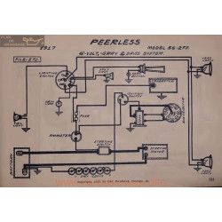 Peerless 56 2ff 6volt Schema Electrique 1917 Gray & Davis V2