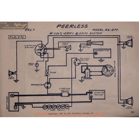 Peerless 56 2ff 6volt Schema Electrique 1917 Gray & Davis V2
