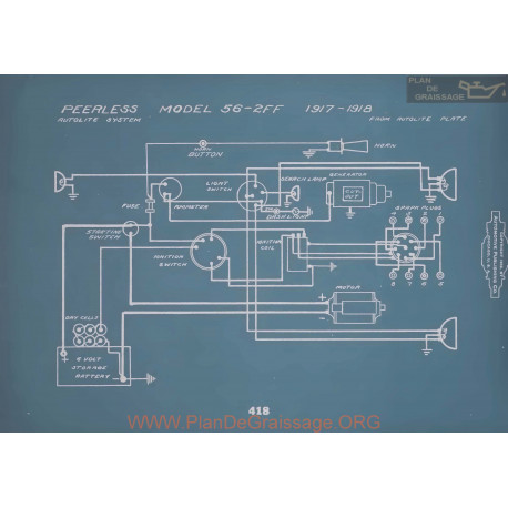 Peerless 56 2ff Schema Electrique 1917 1918