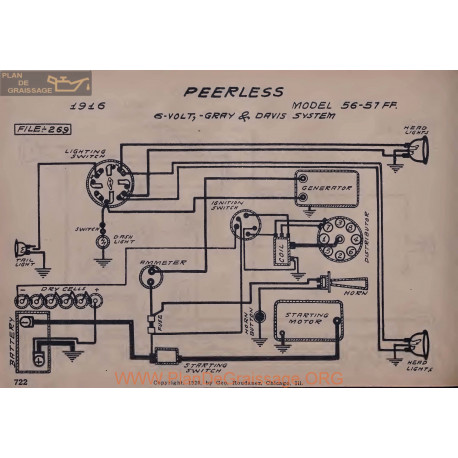 Peerless 56 51 Ff 6volt Schema Electrique 1916 Gray & Davis